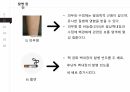 [발표 PPT/4.5(A+) 자료] 백내장(cataract) 18페이지