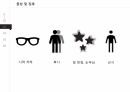 [발표 PPT/4.5(A+) 자료] 백내장(cataract) 20페이지