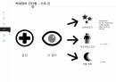 [발표 PPT/4.5(A+) 자료] 백내장(cataract) 21페이지