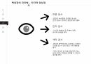[발표 PPT/4.5(A+) 자료] 백내장(cataract) 23페이지