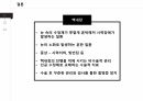 [발표 PPT/4.5(A+) 자료] 백내장(cataract) 31페이지