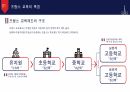 프랑스교육의 특징과 한국교육과의 차이점 5페이지
