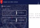 프랑스교육의 특징과 한국교육과의 차이점 13페이지