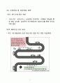 예비창업패키지 사업계획서 제출(2019년 최종합격 및 사업화 자금 지원 문서) 10페이지