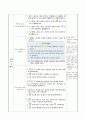 여러 가지 모양 알아보기. 1학년 1학기 2단원. 초등 수학 지도안 5페이지