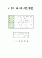 빼기는 어떻게 나타낼까요. 1학년 1학기 3단원. 2015개정 초등 수학 지도안 1페이지