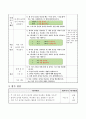 어느 것이 더 길까요. 1학년 1학기 4단원. 2015개정 초등 수학 지도안 6페이지