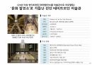 도시재생 및 관광사례 과제발표 ppt / 영국 테이트 모던 미술관 4페이지