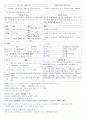 (최신)간호조무사 자격증 핵심요약 / 단기 벼락치기 쉽고 빠르게 5페이지