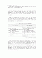 현대 사회의 젠더갈등 문제와 개선 방안(8매) 6페이지