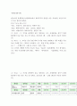 경제통계의이해 ) 한국은행 경제통계시스템(ECOS)에서 대외무역과 관련된 다음 자료들을 다운로드하여 다음 질문에 답하라 2페이지