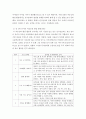 교육과정a ) 교육과정 개발 모형을 바탕으로 만 5세 유아의 적응능력 향상 활동 을 개발하고자 한다 5페이지