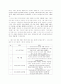 교육과정b ) 교육과정 개발 모형을 바탕으로 만 5세 유아의  인권향상 활동 을 개발하고자 한다 5페이지