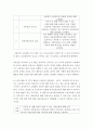 교육과정b ) 교육과정 개발 모형을 바탕으로 만 5세 유아의  인권향상 활동 을 개발하고자 한다 6페이지
