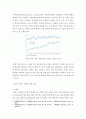 국제경영학 ) 독일 경제의 특징을 요약하고, 글로벌 경쟁력이 높은 독일 기업 중 하나를 선택하여 경쟁력의 원천이 무엇인지 분석하시오 6페이지