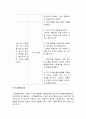 정신건강과간호] 1)강한 감정을 경험한 최근 사건 두 가지, 자동적 사고와 감정, 행동 2)인지행동치료기법 구체적인 실행 계획-2021년 방송대 정신건강과간호, 자동적 사고, 인지행동치료기법 9페이지