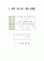 구름, 비, 눈은 어떻게 만들어질까요, 5학년 2학기 3단원, 2015개정 초등 과학 지도안 1페이지