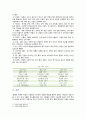 [재활간호학] 2021년 출석수업대체과제물, 1. 인터넷이나 기타 다양한 참고자료를 검색하여 관절염 환자에게 도움이 되는 자기간호 보조기구를 5가지 찾은 후, 각각의 사진과 명칭, 쓰임새 등을 기술하시오. 2. 통풍환자의 식이요법 원칙 5가지를 쓰고, 통풍환자에게 적합한 한 끼 식단을 구성해 보시오 8페이지