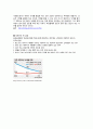 [토론 자료] 낙태 합법화 찬성 주장 (논거/보충자료 충분) 7페이지