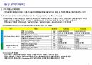 무역실무 (무역거래, 전자무역, 무역거래조건, 국제운송) 2페이지