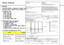 무역실무 (무역거래, 전자무역, 무역거래조건, 국제운송) 5페이지