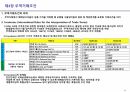 무역실무 (무역거래, 전자무역, 무역거래조건, 국제운송) 12페이지