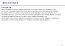 무역실무 (무역거래, 전자무역, 무역거래조건, 국제운송) 15페이지