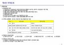 무역실무 (무역거래, 전자무역, 무역거래조건, 국제운송) 17페이지