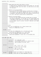 [아동] 중이염 otitis media 케이스 스터디 (문헌고찰+간호과정) 7페이지