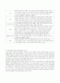방송통신대학 간호윤리  ※ 다음 문제에 대한 답을 과제물로 제출하시오. (각 3점. 총 15점)  1. 의료분쟁이 증가하고 있는 현 상황에서 간호업무의 법적 측면이 강조되는 이유들을 3 가지 이상 서술하시오. 2. 간호사가 병원감염관리를 함으로써 올 수 있는 이점을 3 가지 이상 서술하시오. 3. 윤리적 의사 결정 모형 중 의학적 적응, 환자의 선호, 삶의 6페이지