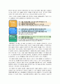 생활과건강] 1.질병예방행위, 1차 예방행위의 개념 2.협심증과 심근경색증 상태 및 증상 3.말기 치매 증상 5가지 -2021년 한국방송통신대학교 생활과건강 중간과제물 4페이지