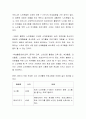 집안에서만 생활하는 거동이 불편한 노인을 위한 여가활동 프로그램을 토론하시오 3페이지