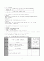 보건교육 A형(2020) 흡연청소년에 대한 금연교육 및 PRECEDE-PROCEED 모형 적용 4페이지