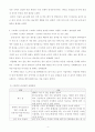 생활과 건강(2020) 스트레스 인식일지 작성 및 스트레스 취약성 측정을 바탕으로 스트레스 관리전략 계획 및 결과평가 5페이지