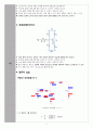 [A+ 4.5 예비레포트] 기초전자공학실험 - BJT 바이어스 회로 설계(PSpice 포함) 2페이지