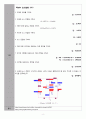 [A+ 4.5 예비레포트] 기초전자공학실험 - JFET 특성, JFET 바이어스 회로(PSpice 포함) 8페이지