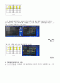 [A+ 4.5 결과레포트] 기초전자공학실험 - 클리퍼 회로 / 클램퍼 회로 12페이지