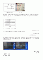 [A+ 4.5 결과레포트] 기초전자공학실험 - 클리퍼 회로 / 클램퍼 회로 13페이지