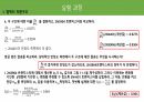 [A+ 4.5 결과레포트] 기초전자공학실험 - BJT 바이어스 회로 설계 18페이지
