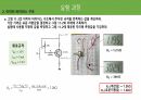 [A+ 4.5 결과레포트] 기초전자공학실험 - BJT 바이어스 회로 설계 20페이지