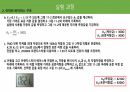 [A+ 4.5 결과레포트] 기초전자공학실험 - BJT 바이어스 회로 설계 21페이지