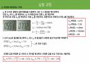 [A+ 4.5 결과레포트] 기초전자공학실험 - BJT 바이어스 회로 설계 22페이지