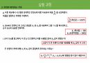 [A+ 4.5 결과레포트] 기초전자공학실험 - BJT 바이어스 회로 설계 23페이지