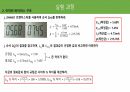 [A+ 4.5 결과레포트] 기초전자공학실험 - BJT 바이어스 회로 설계 24페이지