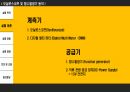 [A+ 4.5 결과레포트] 기초전자공학실험 - 오실로스코프 및  함수발생기 동작 6페이지