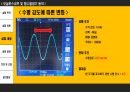 [A+ 4.5 결과레포트] 기초전자공학실험 - 오실로스코프 및  함수발생기 동작 16페이지