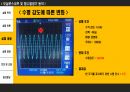 [A+ 4.5 결과레포트] 기초전자공학실험 - 오실로스코프 및  함수발생기 동작 18페이지