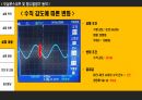 [A+ 4.5 결과레포트] 기초전자공학실험 - 오실로스코프 및  함수발생기 동작 20페이지