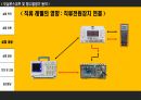 [A+ 4.5 결과레포트] 기초전자공학실험 - 오실로스코프 및  함수발생기 동작 29페이지
