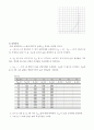 [A+ 4.5 결과레포트] 기초전자공학실험 - JFET 특성, JFET 바이어스 회로 4페이지